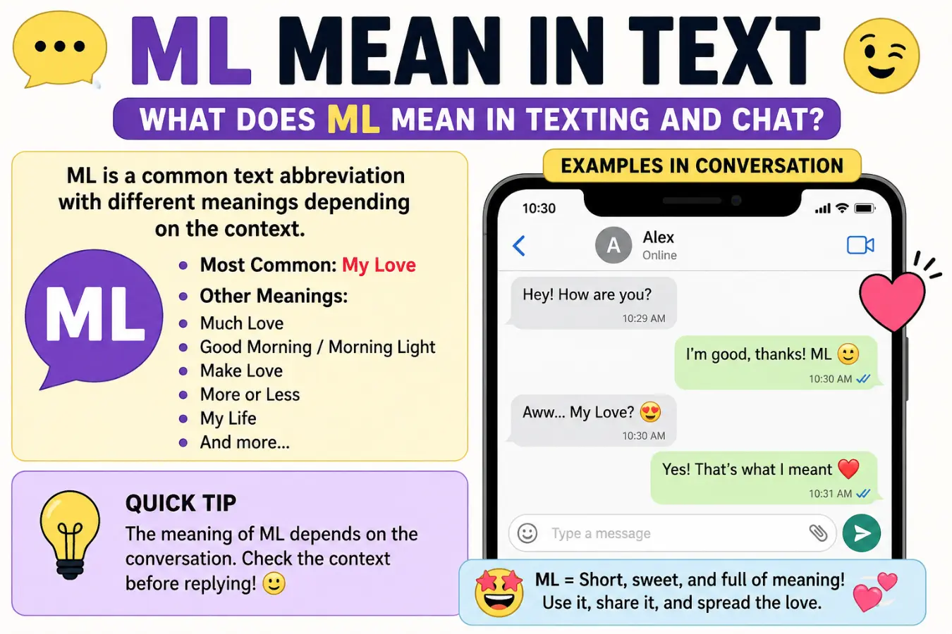 ML Mean in Text