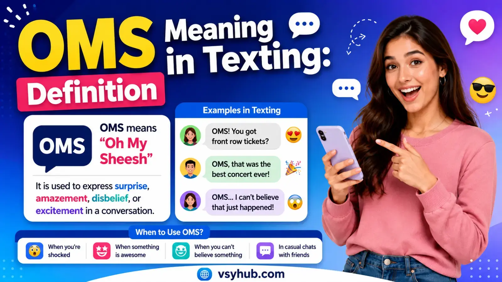 OMS Meaning in Texting