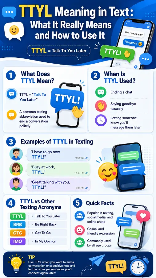 TTYL Meaning in Text