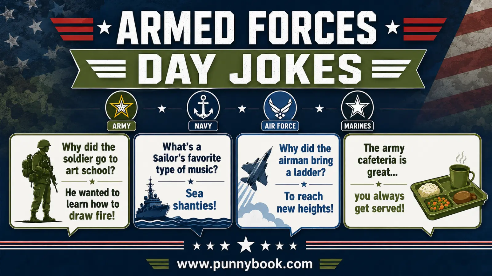 Armed Forces Day Jokes