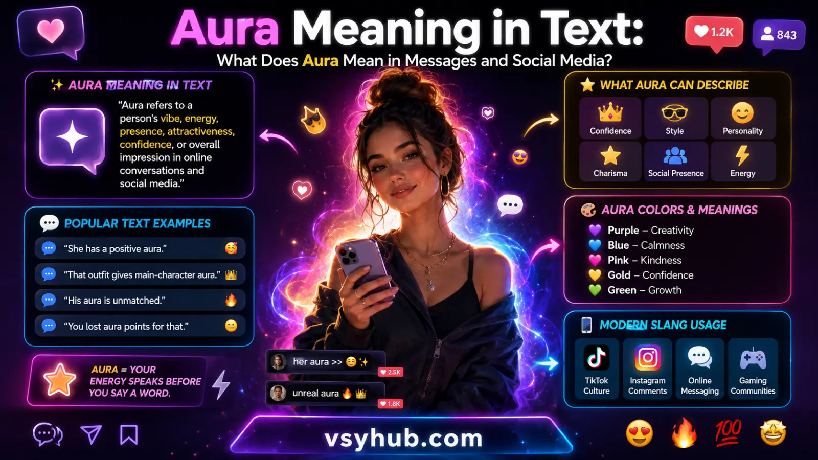 Aura Meaning in Text