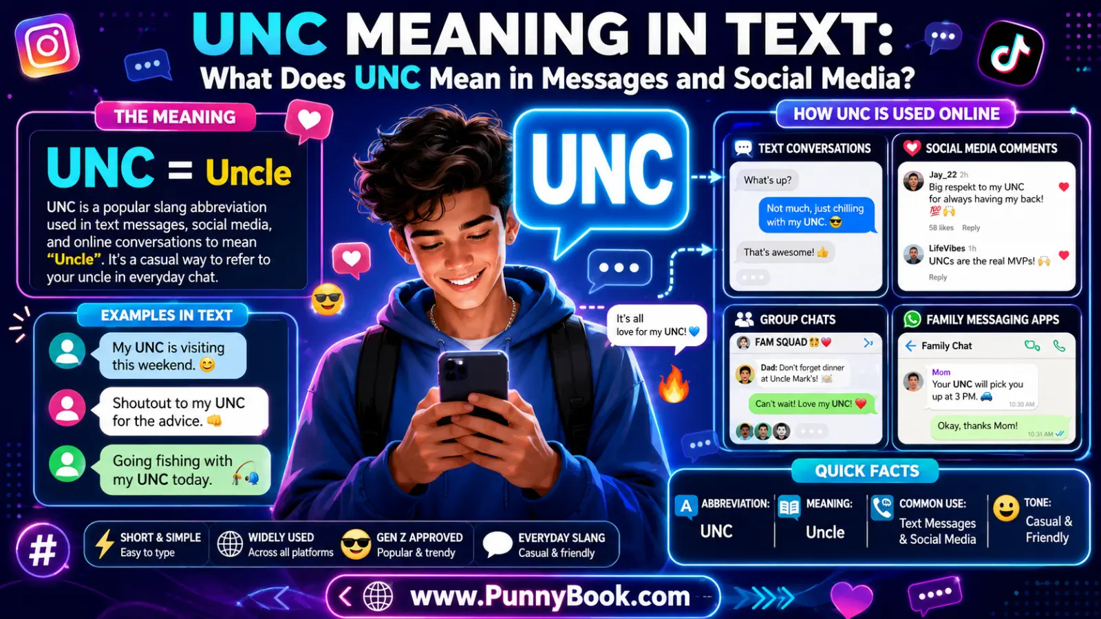 UNC Meaning in Text