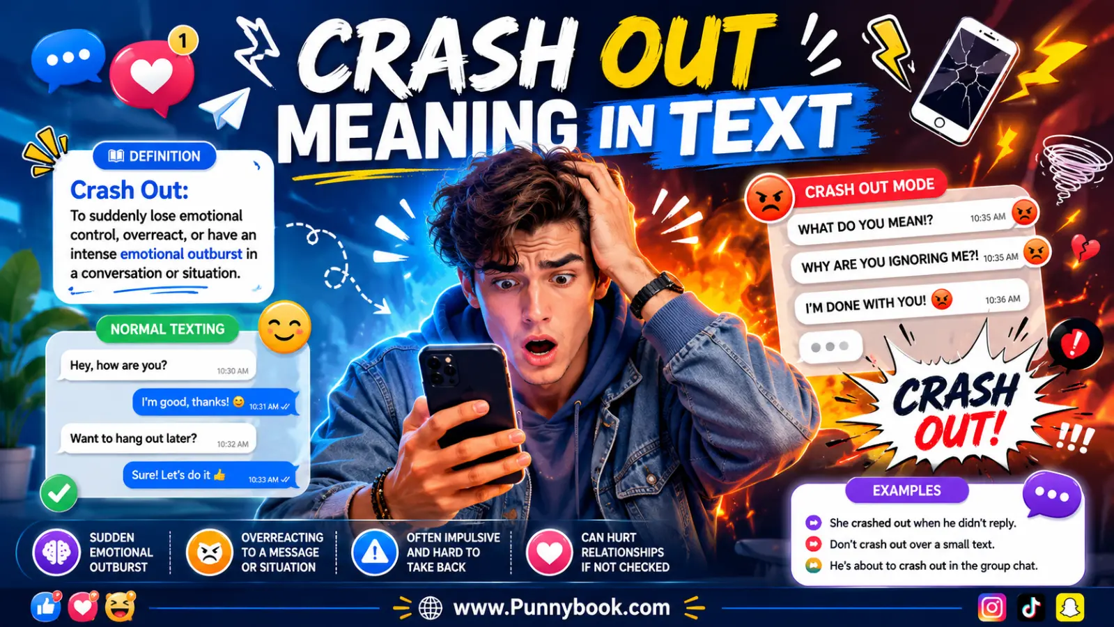 Crash Out Meaning in Text